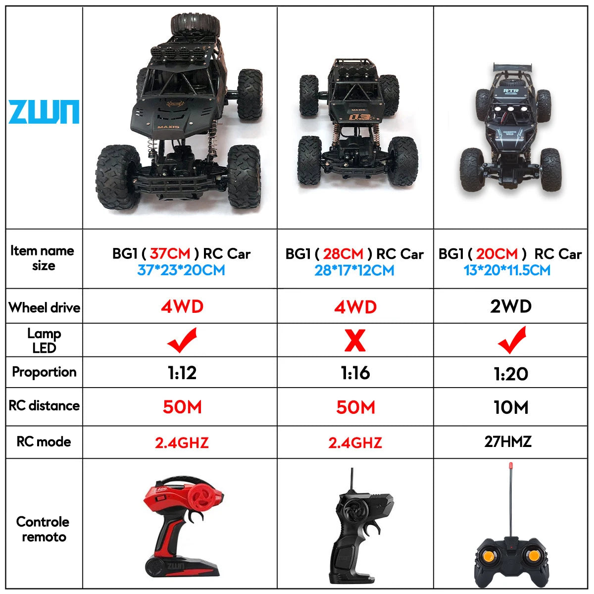 ZWN 4WD RC Car With LED Lights 2.4G Remote Durability