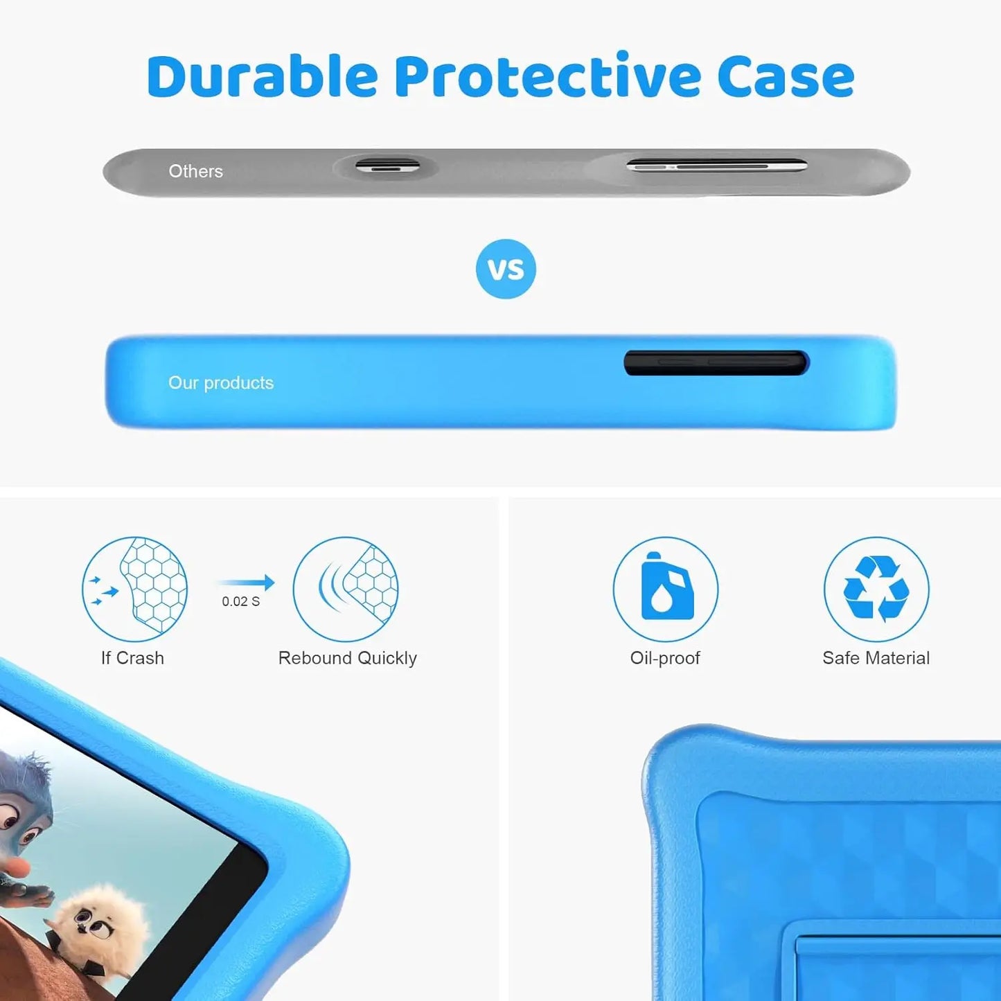 URAOC Kids Tablet Android Dual Camera Parental Control