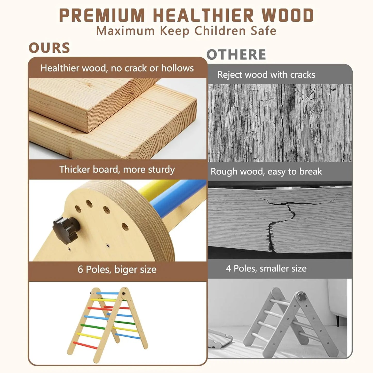 SHXICN Pikler Triangle Set 7 in 1 Wooden Montessori Climber