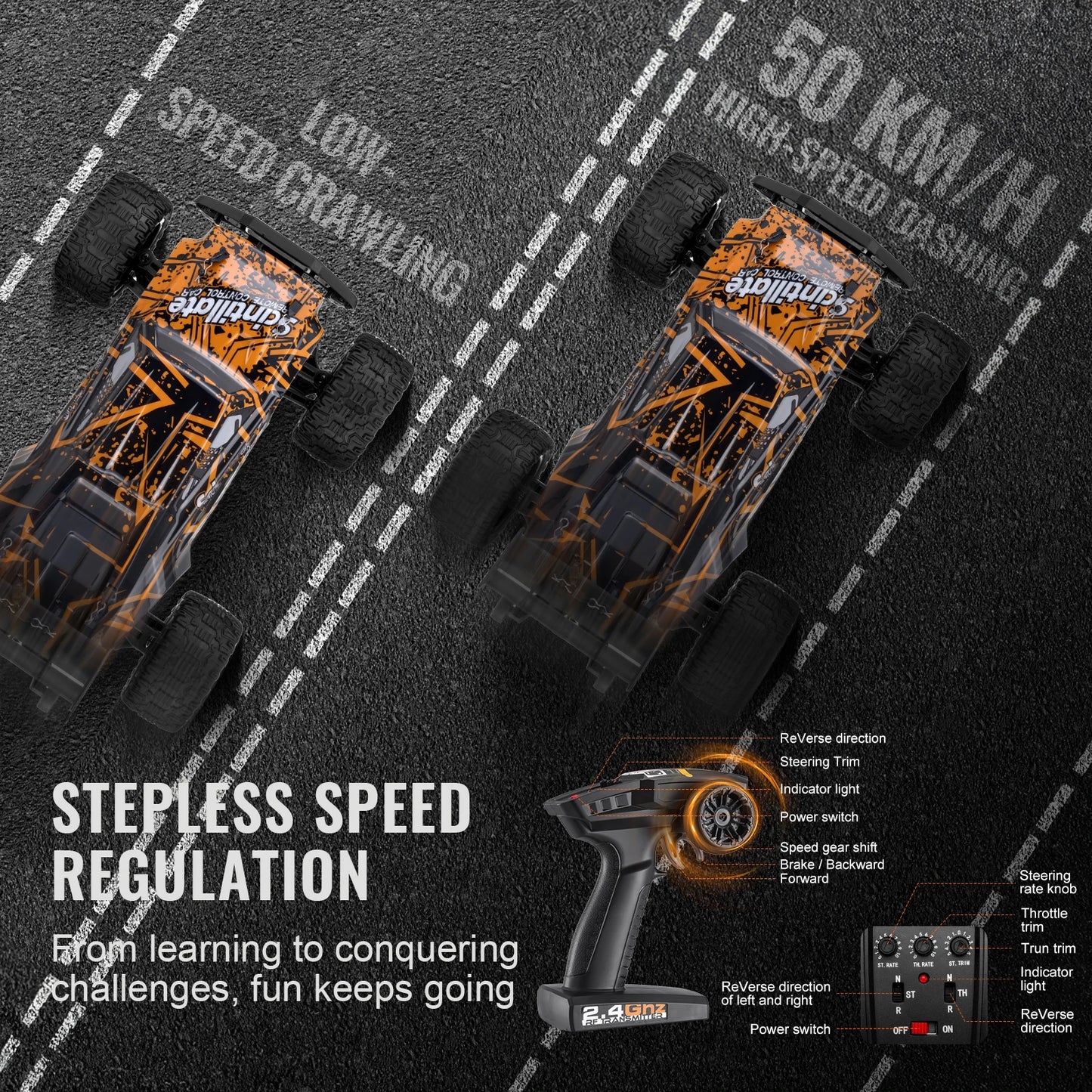 SucceBuy 50 Kmhmax 1 10 RC Car High Speed AllTerrain4WD