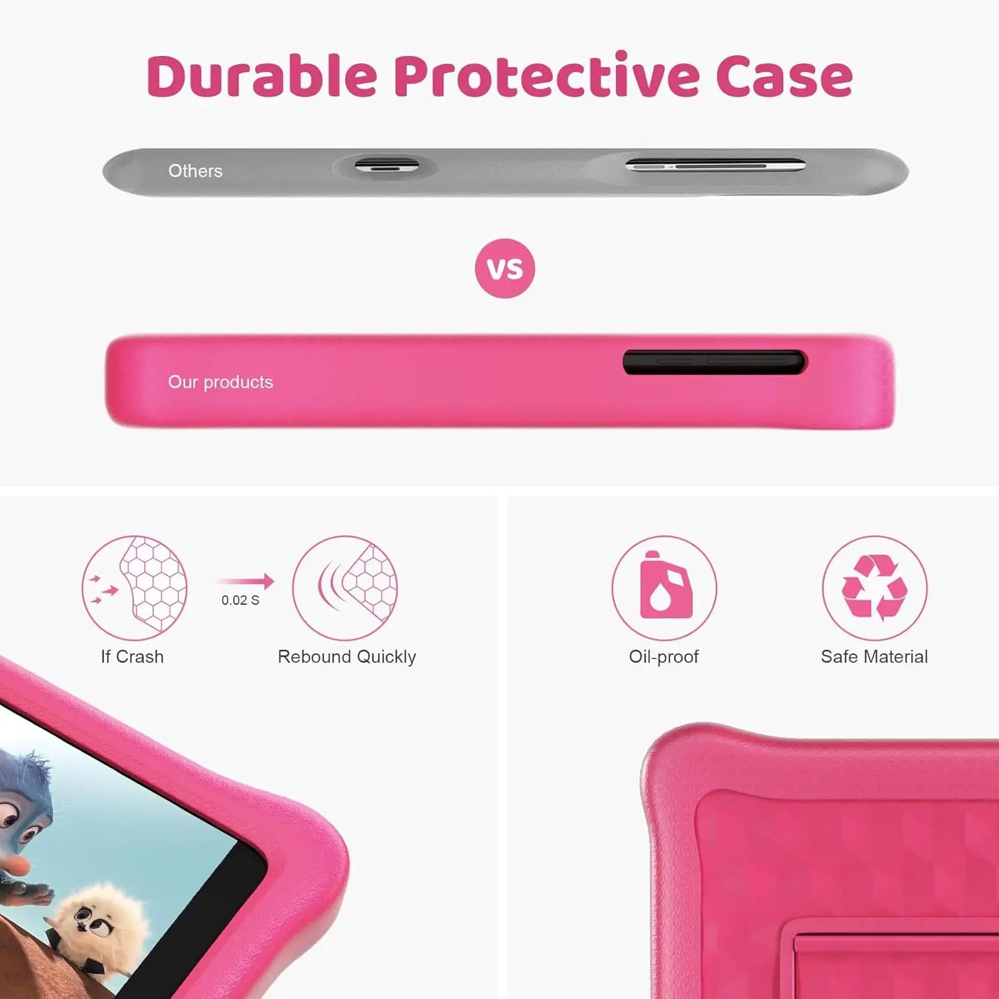 URAOCamera Kid Tablet Android 12 2GB RAM 64GB ROM WiFi